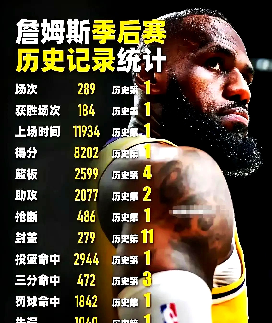 开云官网-詹姆斯在澳大利亚队比赛中大比分获胜，出色发挥引发热议！热度持续攀升的简单介绍-开云官网